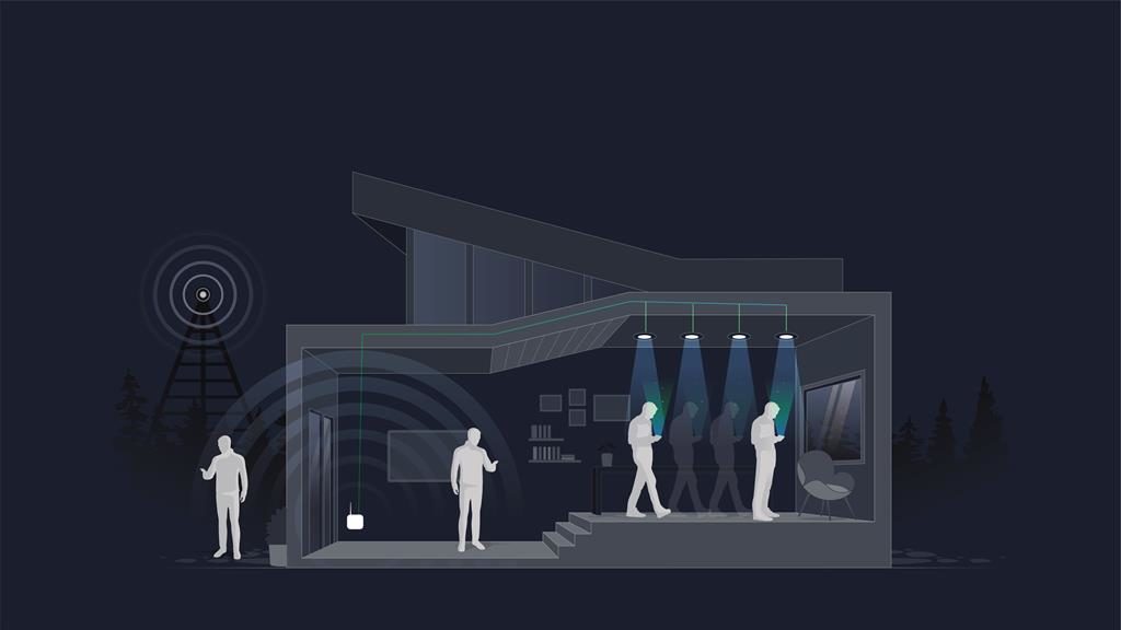LTE + Wi-Fi + Li-Fi