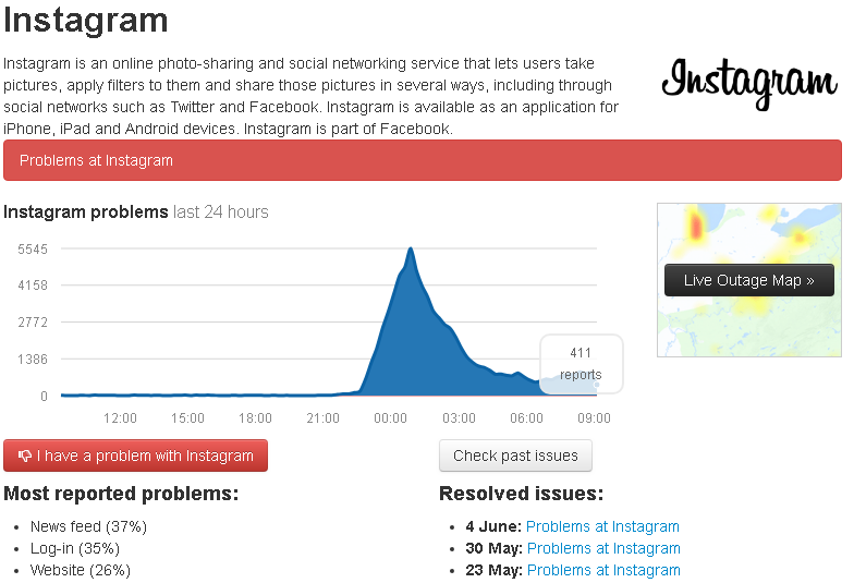 Site Down Detector - Instagram