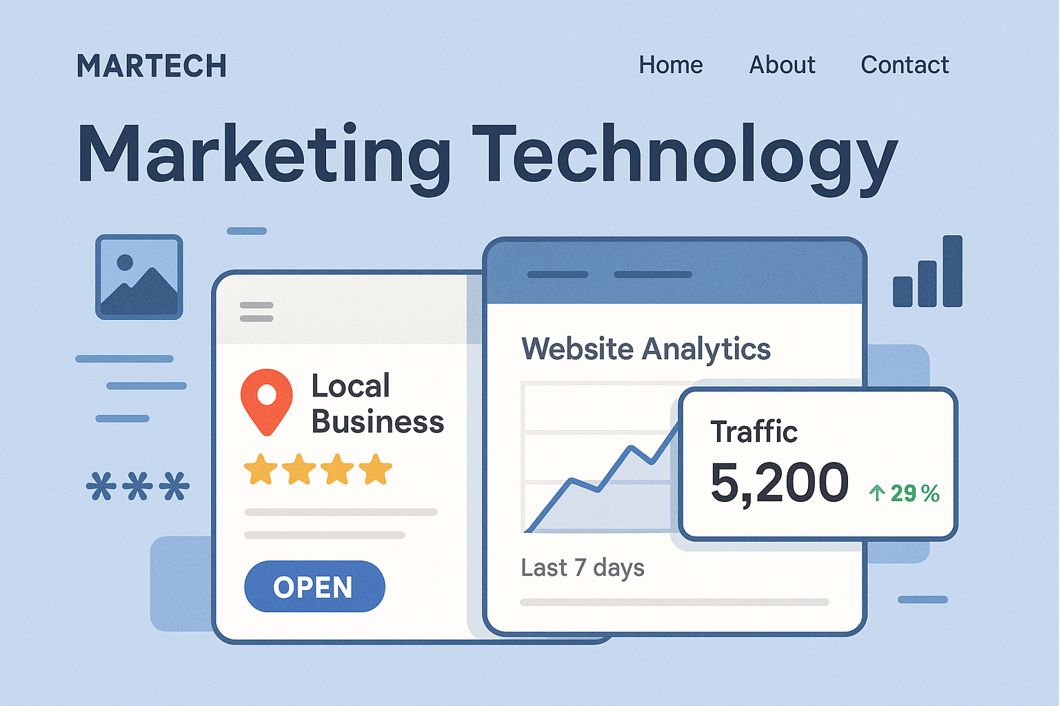 Martech: Como isso vai Impulsionar as Vendas em 2026
